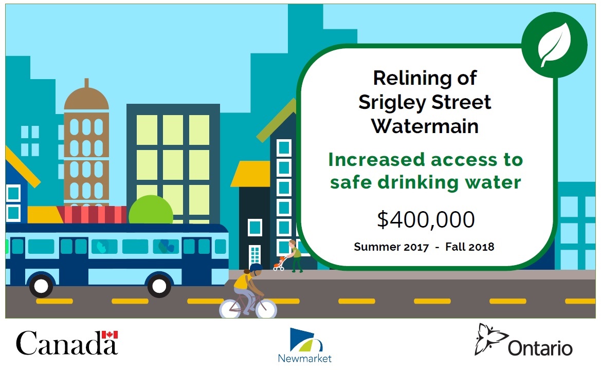 Relining of Srigley Street Watermain Graphic