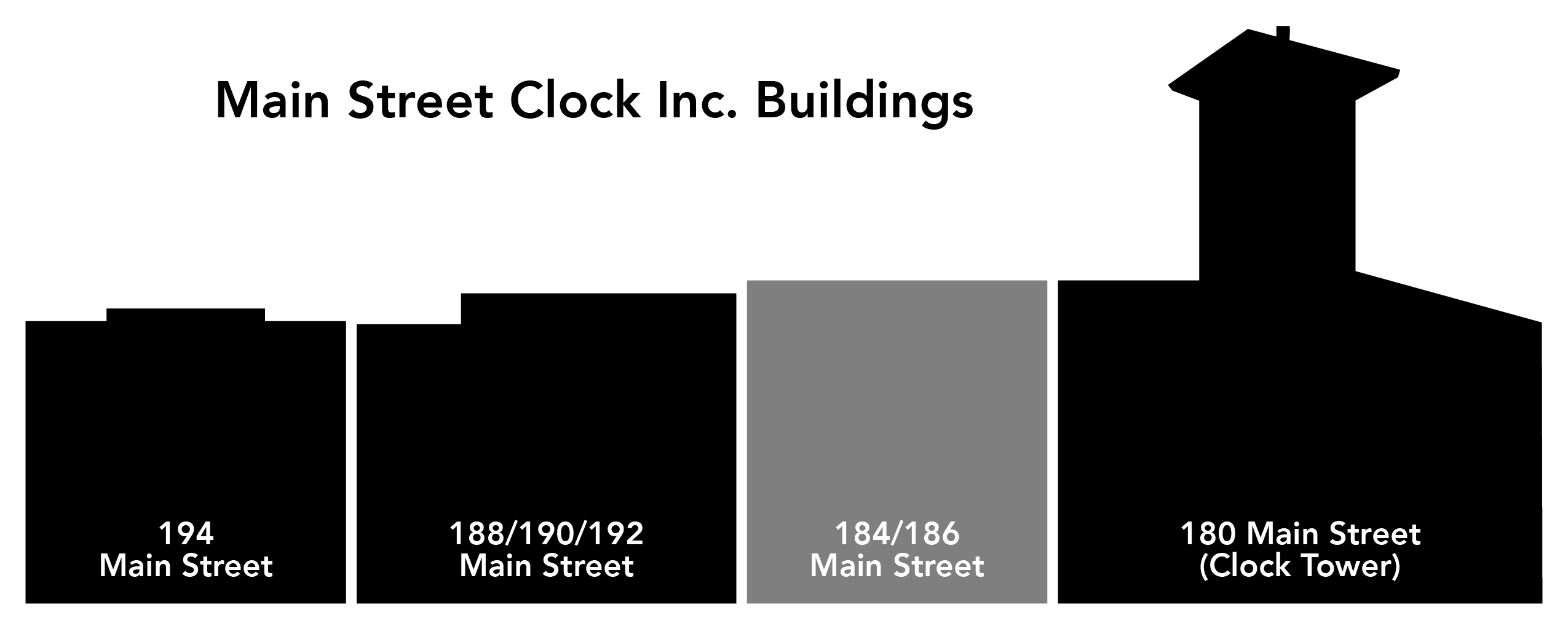 Main Street Buildings Diagram 